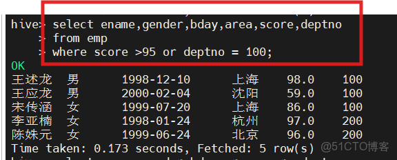Hive學習總結之四:HiveQL查詢操作 - 酷帥CoolBash的個人頁面 -_比較運算符_17