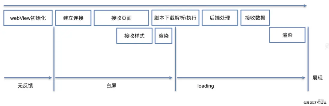 截屏2021-05-21 下午7.14.33.png