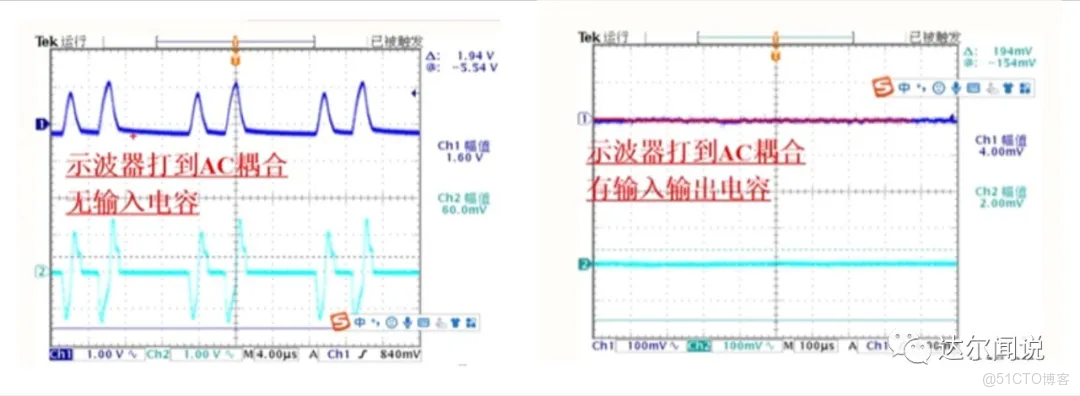 電容器esr與耐壓的關係圖_額定電壓_02