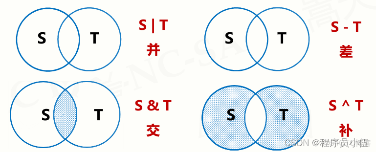 python 字符串變量 保留原始值 r_#職場和發展_04