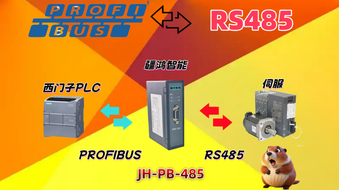 老產線的新靈魂：疆鴻智能PROFIBUS轉RS485，讓扎染精度飛躍_協議轉換網關