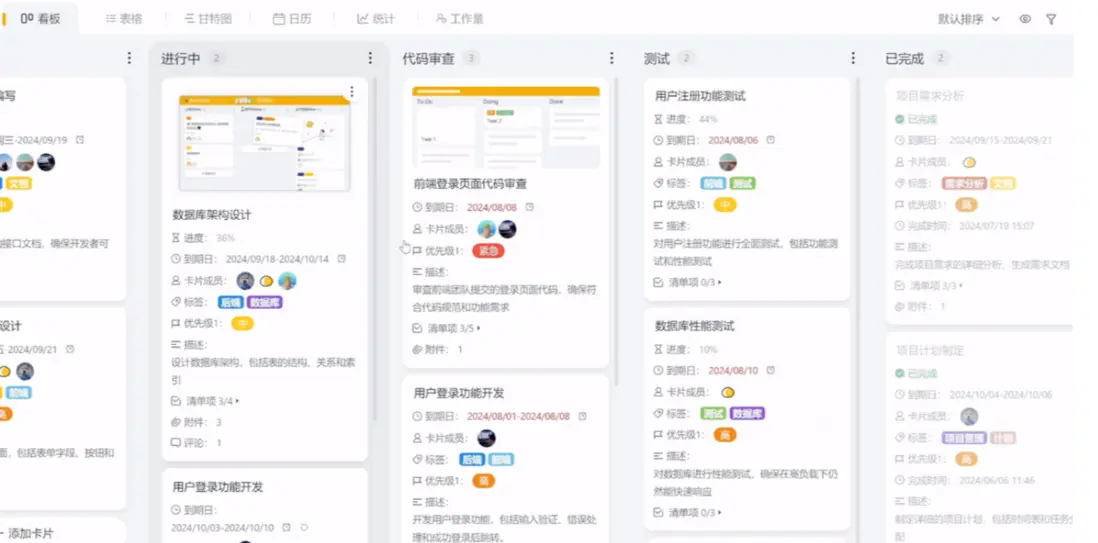 圖一（板栗看板）