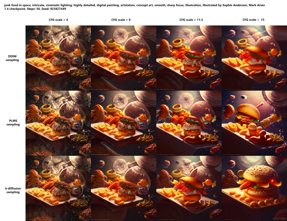 全網最簡單快捷的Stable Diffusion Web UI部署上手教程 -_開發者_03