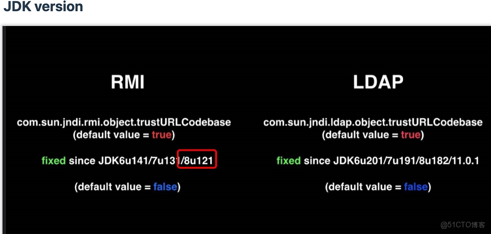 fastjsonredisserialize用法_github_07