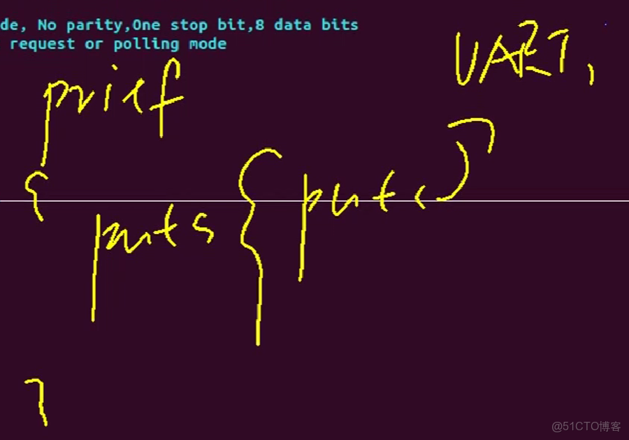 emmc總線和sd總線接口_數據結構_61