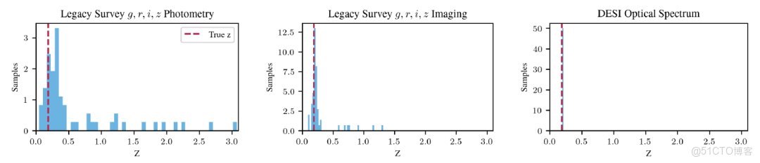 在這裏插入圖片描述