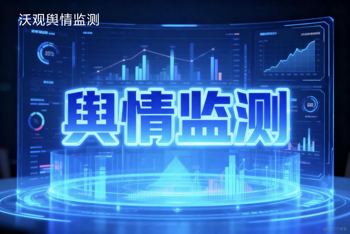 品牌出海為何需要出海媒體監測工具？_市場份額