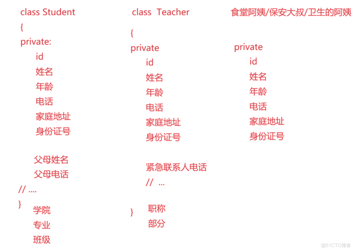 c++入門---------繼承篇_#開發語言