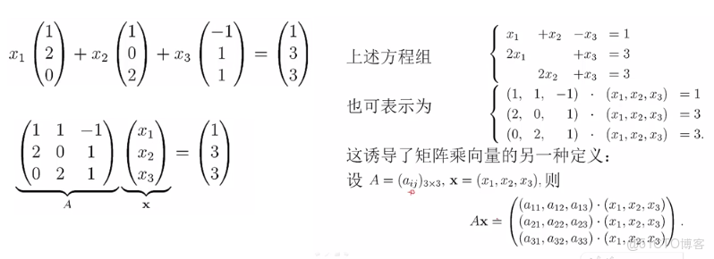 線性dp codeforces_線性dp codeforces_02