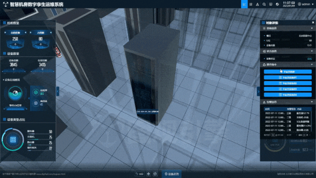 數據中心運維新範式：如何用數字孿生技術實現可視化智能管理_數字孿生_02