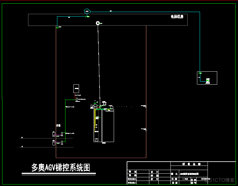 智能機器人乘梯解決方案依託電梯狀態感知、指令交互和安全防護三大核心技術，實現AGV/AMR的自主跨樓層運行_解決方案_02