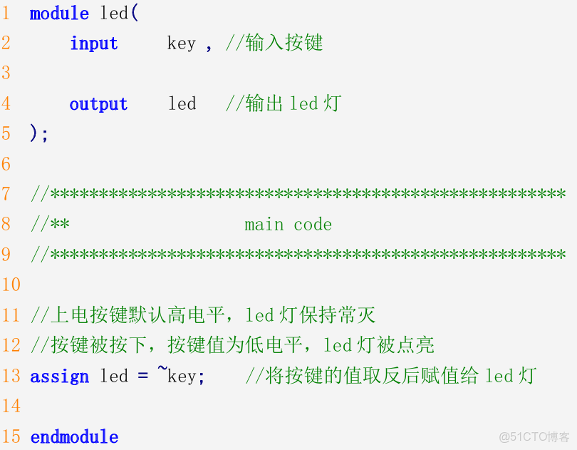 FPGA零基礎學習：LED流水燈設計_開發板_03