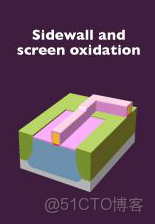 ivregress截面 截面表什麼意思_bc_106