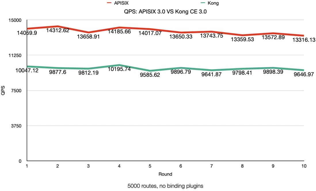 在這裏插入圖片描述