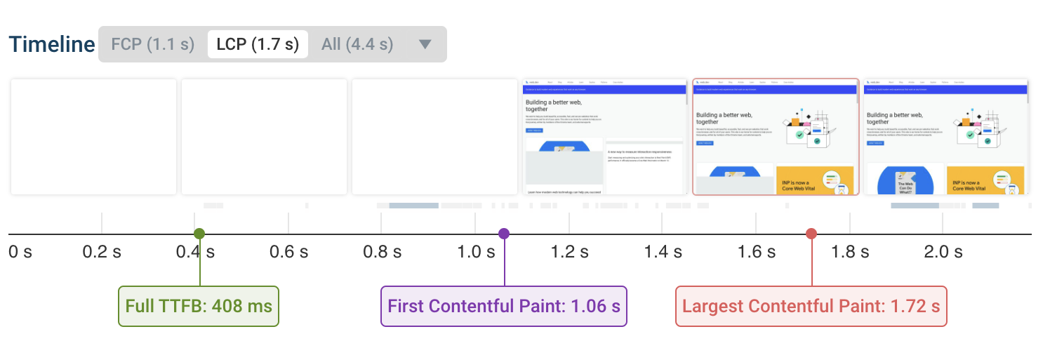 Largest Contentful Paint
