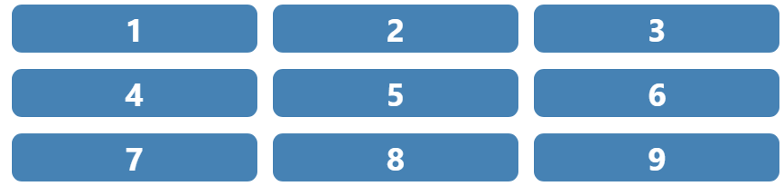 9 buttons in a 3x3 grid, with numbers from 1 to 9 which read an order from left to right and top to bottom