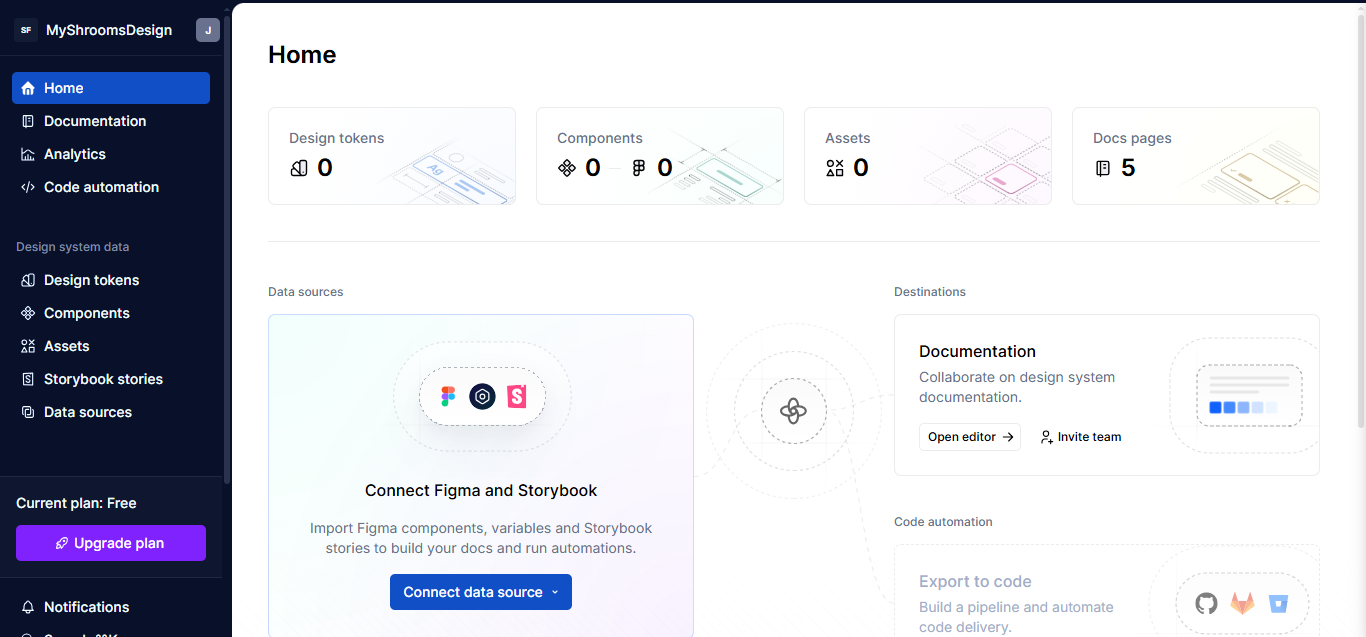 Supernova dashboard in an empty state. There is navigation in the left sidebar and a summary of activity in the main content showing no design tokens, components, assets, or documentation.