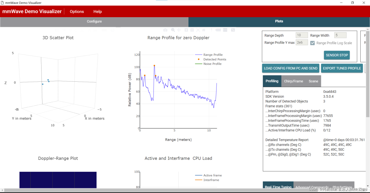 TI 毫米波雷達軟件架構分析（三）處理鏈_Data_24