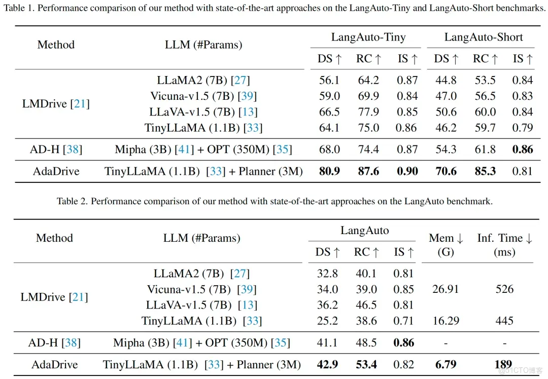51c自動駕駛~合集40_自動駕駛_23