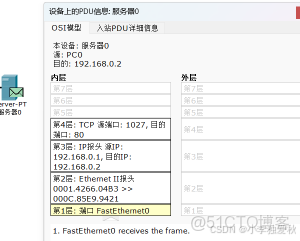 TCP的運輸連接管理_#智能路由器_15