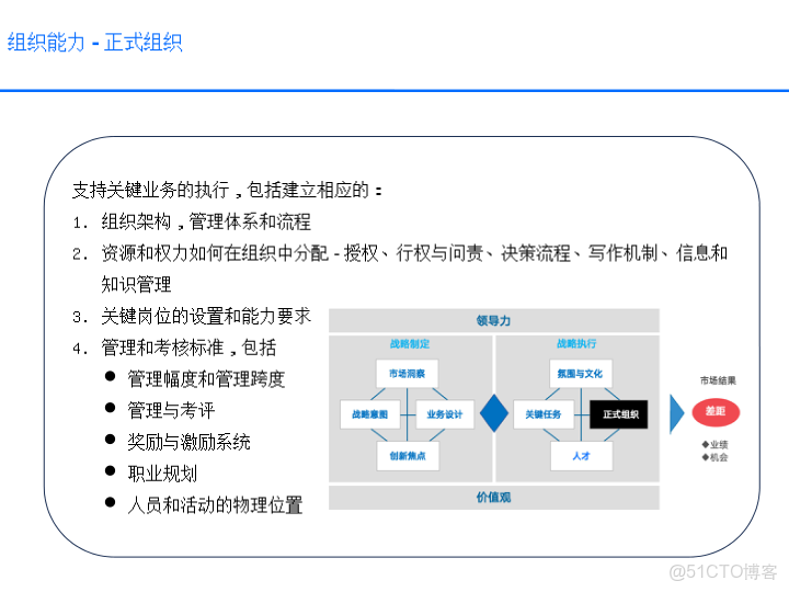 華為戰略執行全解碼從規劃到行動的DSTE與BLM模型集成應用方案_ide_45