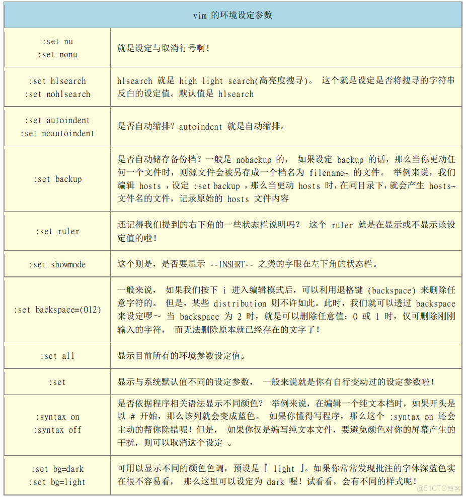 進入Ymodem使用什麼指令_進入Ymodem使用什麼指令_15