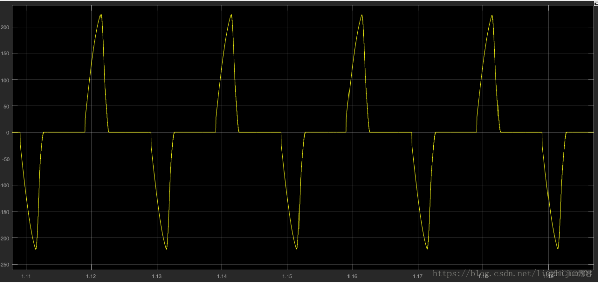 中頻鏡像干擾_傳遞函數_20