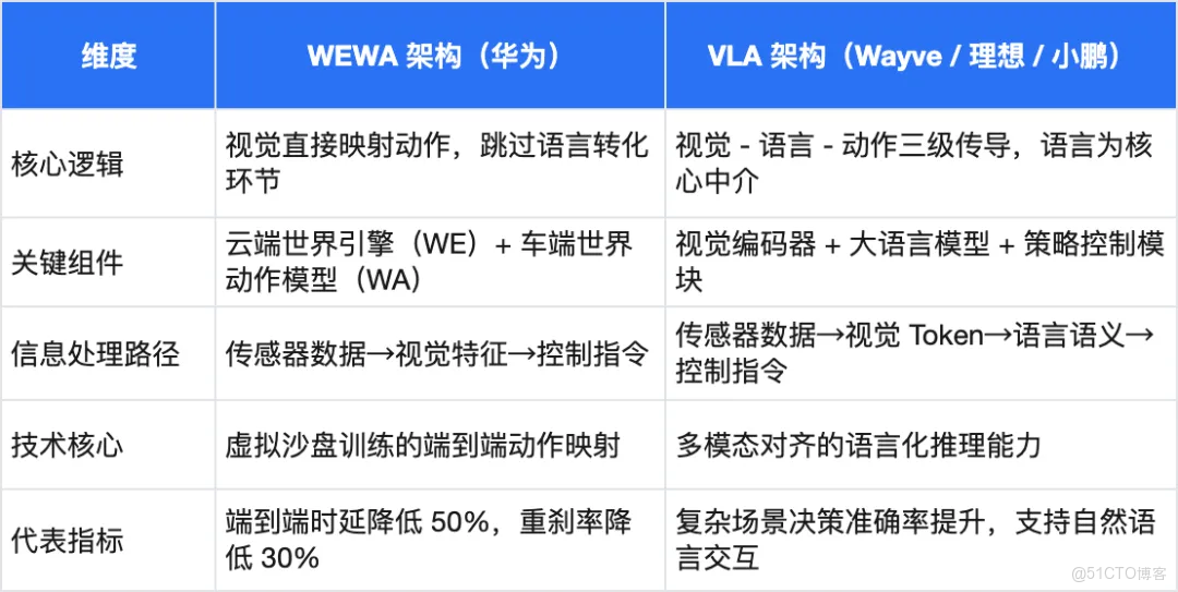 51c自動駕駛~合集51_自動駕駛_07