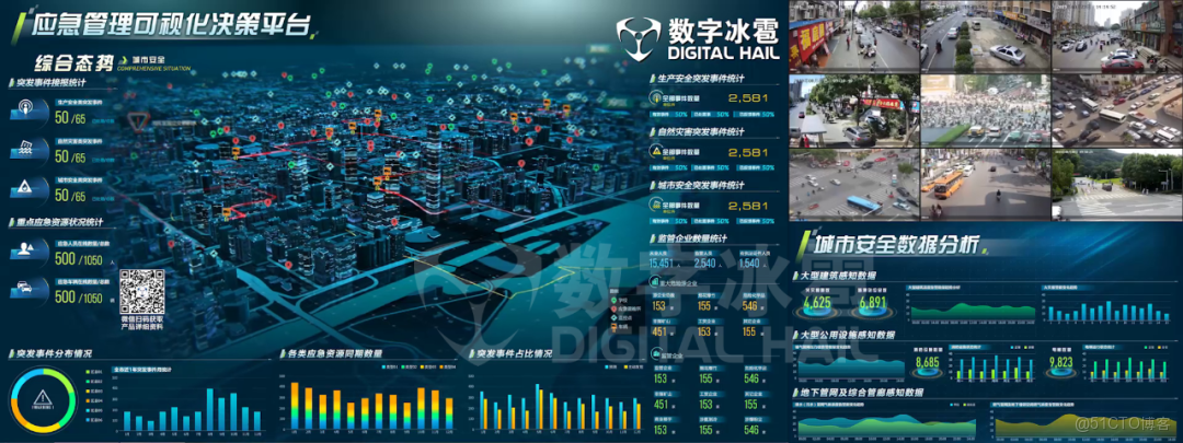 城市公共安全：數字孿生如何構建"可計算"的智慧防線_開發者