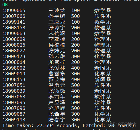 Hive學習總結之四:HiveQL查詢操作 - 酷帥CoolBash的個人頁面 -_#數據庫_23