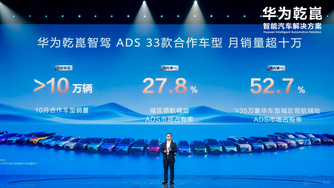 華為乾崑走向生態推動者_自動駕駛