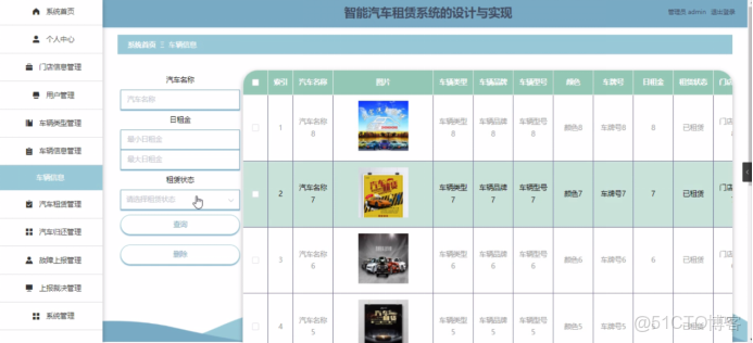 基於springboot的汽車租賃管理系統的設計與實現_租車管理系統前端_#spring boot_14