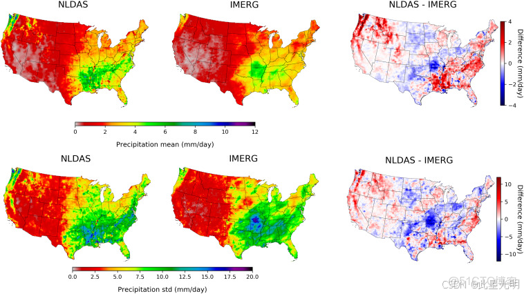 NLDAS 主要強迫數據 L4 小時 0.125 x 0.125 度 V2.0 (NLDAS_FORA0125_H) 位於 GES DISC_#機器學習