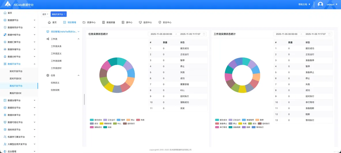 離線開發平台-HdfsFile同步Doris_開發平台_12