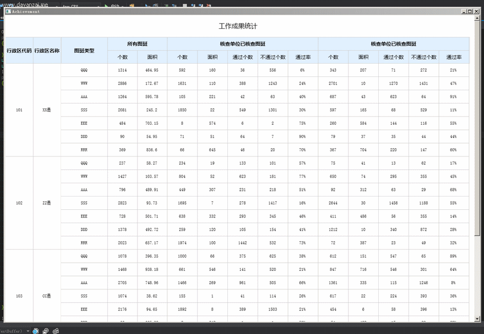 wpf datagrid 多個 DataGridTemplateColumn_xml