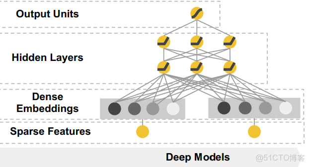 deepseek從入門到變現 pdf_deepseek從入門到變現 pdf_15