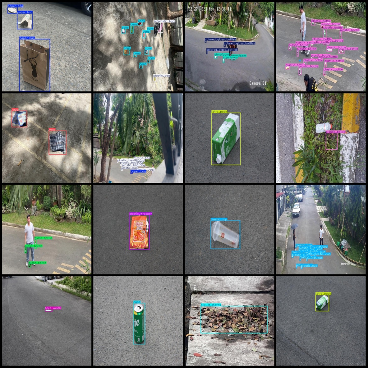 智慧城市道路路面垃圾檢測數據集VOC+YOLO格式3321張17類別_txt文件_04