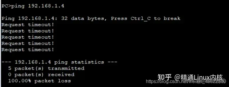 qos內部優先級有幾個_tcp/ip_31