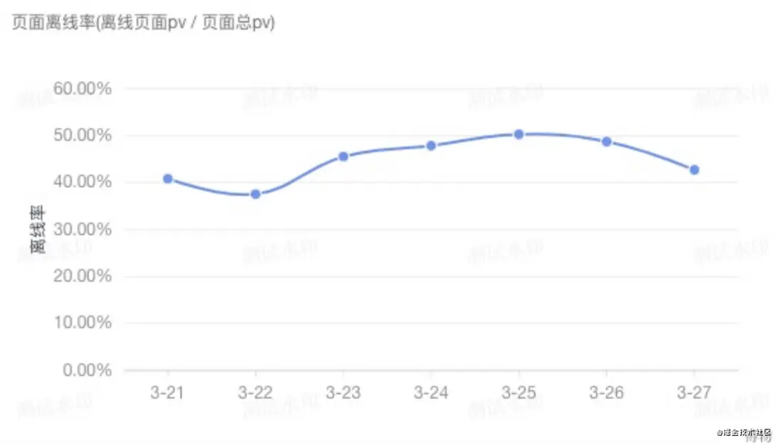 截屏2021-05-21 下午7.15.44.png