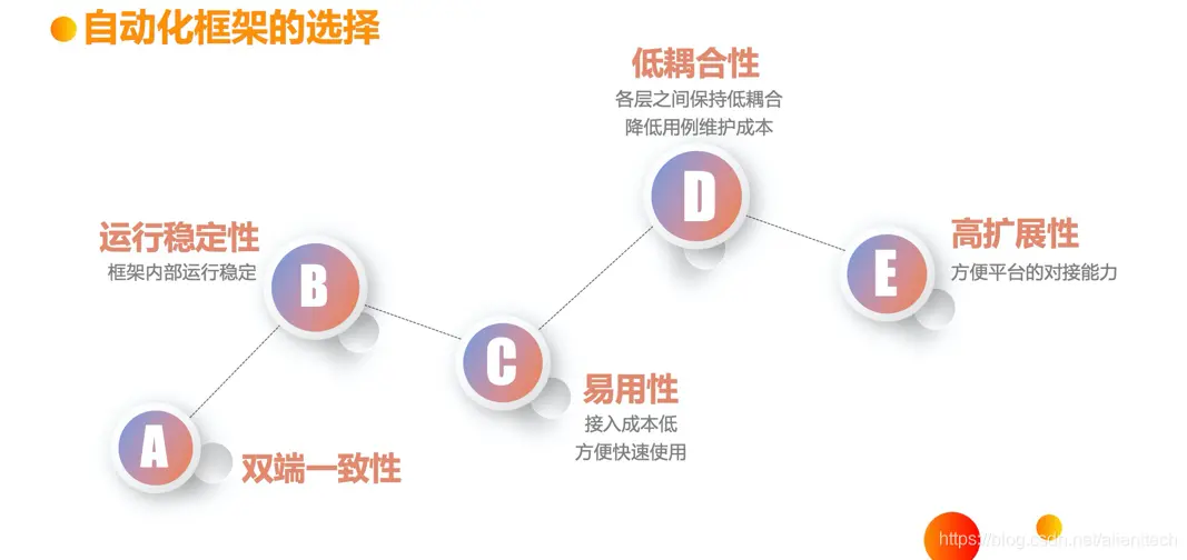 在這裏插入圖片描述