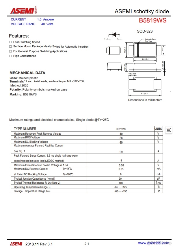B5819WS-ASEMI可直接替代安世PMEG4010CEJ_ASEMI_02