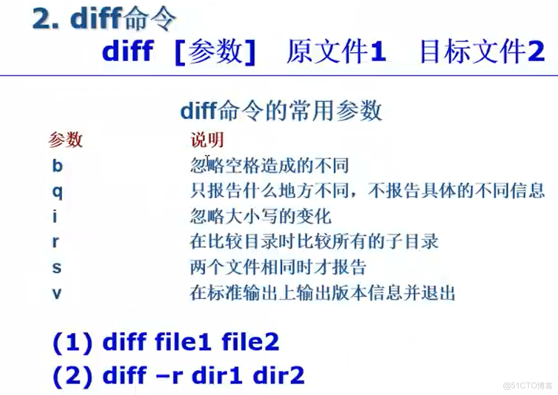 linux將vncserver製作成systemd_當前目錄_38