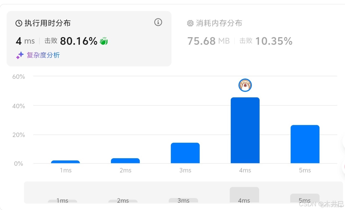 【雙指針】算法之雙管齊下 2019-10-11（未經允許禁止轉載）_雙指針_15
