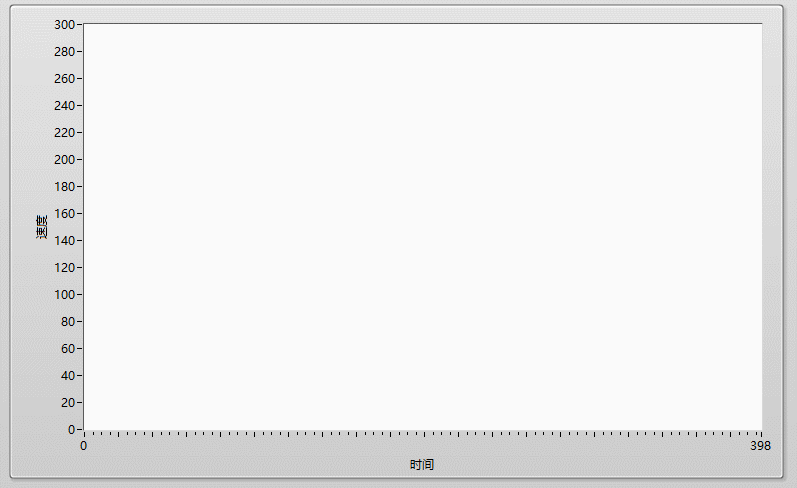 一篇圖文詳解PID調參細節，實現PID入門到精通_單片機_11