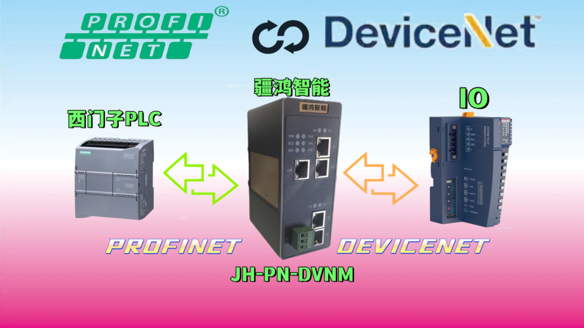 PROFINET轉DEVICENET網關：物流AGV新舊系統集成難題_PROFINET