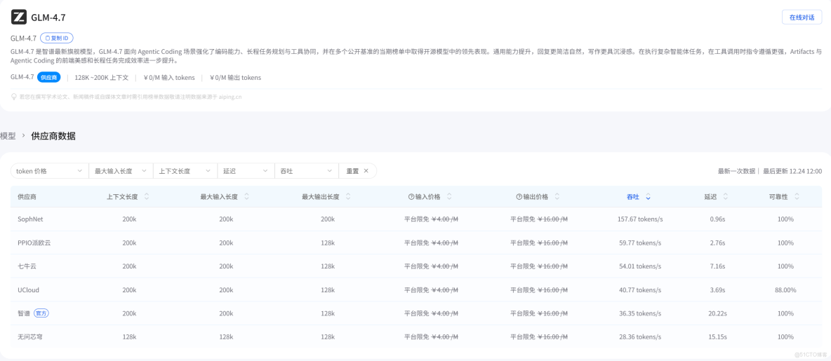GLM-4.7 與 MiniMax M2.1 工程實測：一次性交付與長期 Agent 的分水嶺_配置文件_02