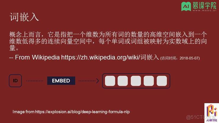 自然語言處理涉及的技術棧 自然語言處理最新技術_自然語言處理_30