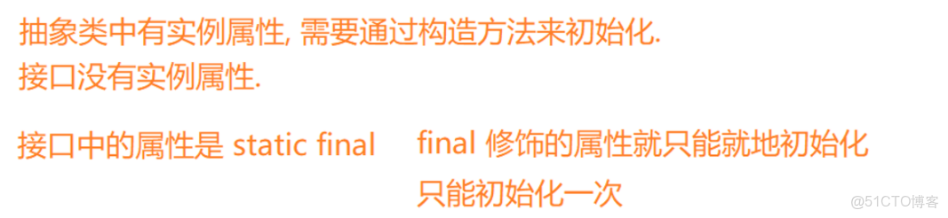 Java：009接口與抽象方法_抽象方法_15