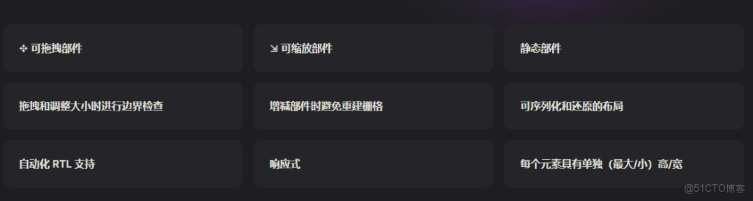 Vue3 動態佈局躺贏！這個「拖拽縮放神器」幫我省了80%開發時間_柵格_02