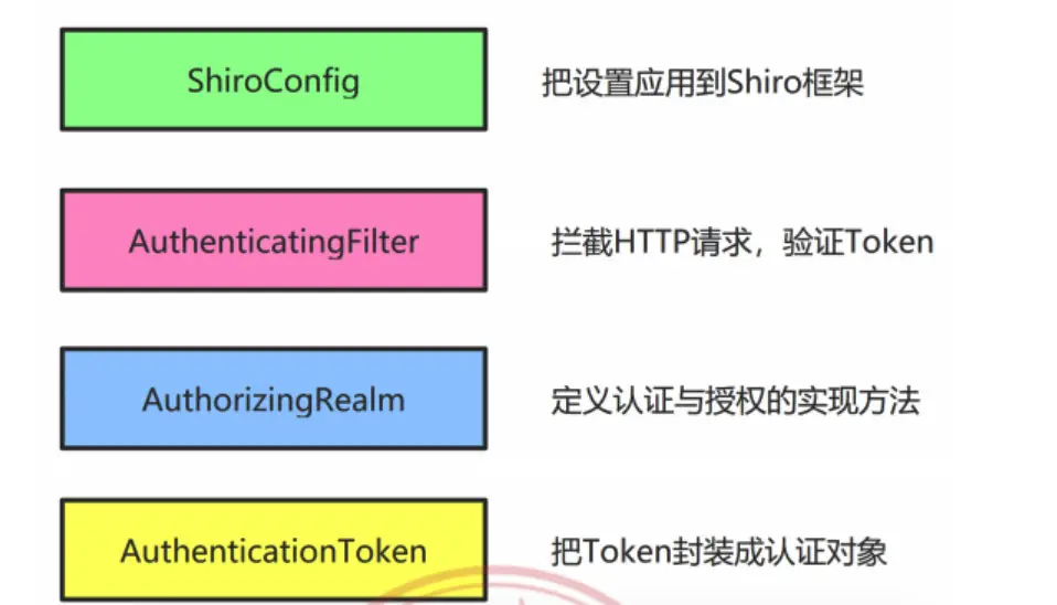 image-20211112095511181